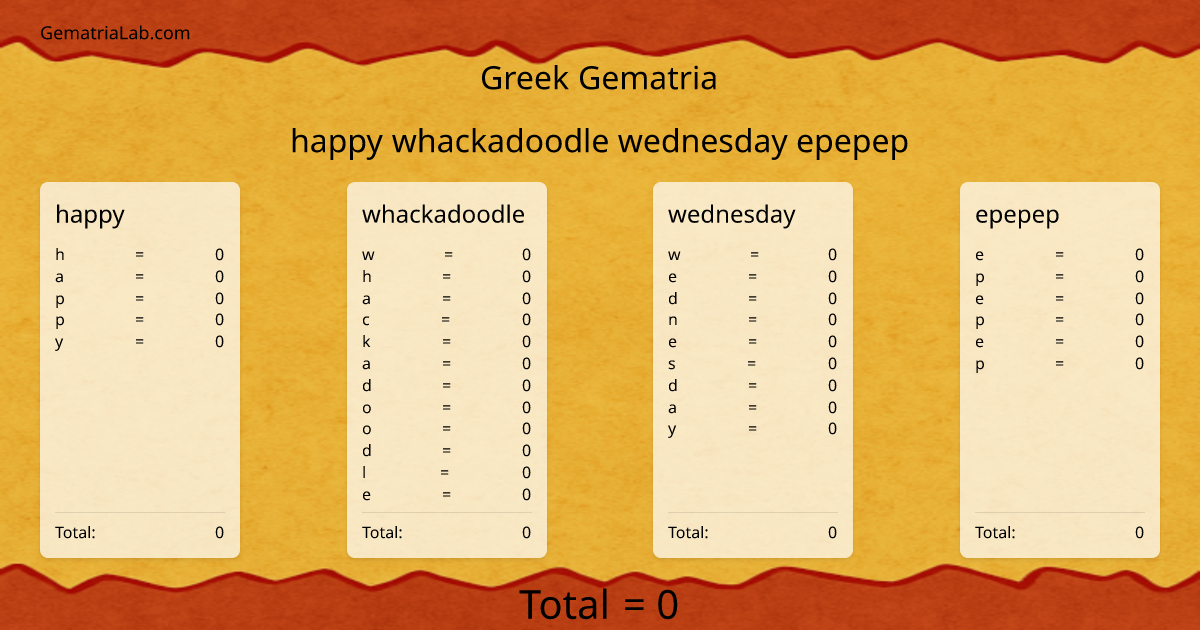 happy whackadoodle wednesday epepep in greek Gematria
